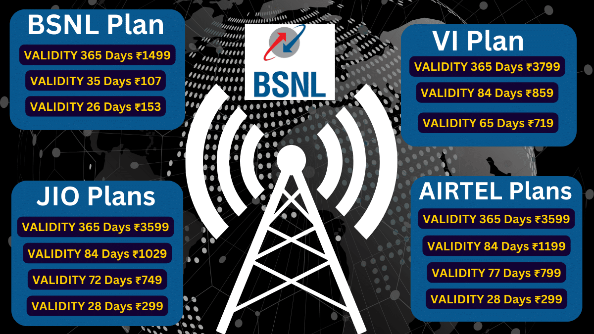 BSNL 1